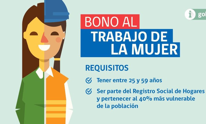  Pago de octubre del Bono Trabajo de la Mujer: Revisa si te fue asignado el beneficio