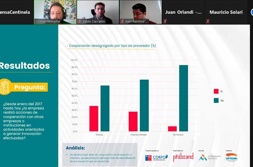  Proveedores innovadores de la región de Antofagasta alcanzan el 46%