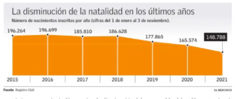  EL SISTEMA DE REPARTO NACERÁ QUEBRADO