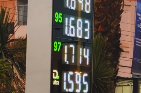 Históricos valores en Antofagasta: Combustibles superan la barrera de los $1.700