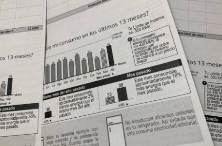 “Ordenemos la Cuenta”: Conoce el proyecto que busca rebajar la luz, enfrentar alzas y extender el subsidio eléctrico
